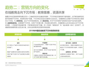 艾瑞咨询 2019年中国在线教育产品营销策略白皮书 附下载